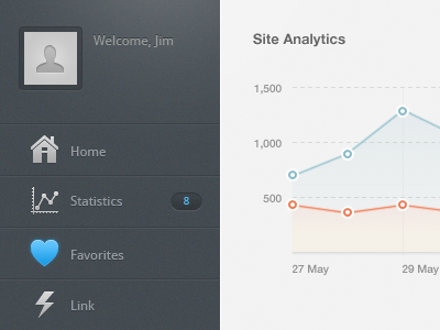 Dashboard admin dahsboard ipad iphone ui web