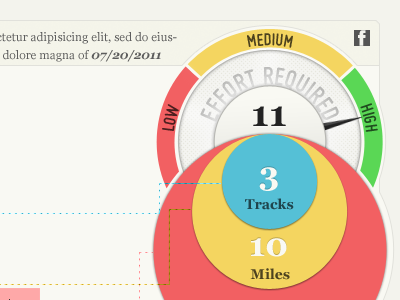 Effort Meter color meter ui