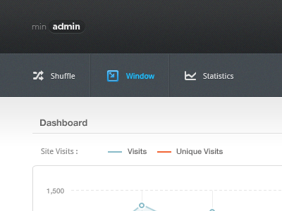 Dashboard admin charts dashboard navigation ui