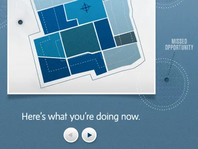 Missed Opportunity infographic target web website