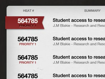 Ticket list helpdesk list ticket