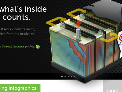 Shot #219607 coaches loupe illustration illustrator technical illustration vector web