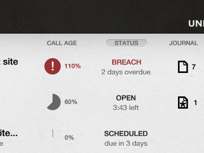 BREACH! helpdesk list ticket