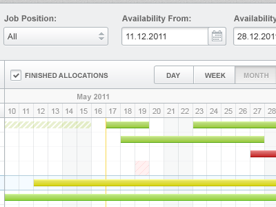 Resource Allocation Application UI app application bar forms progress resources ui user interface