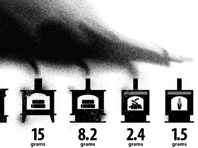 Paticulate Matters Rebound icon illustration infographic technical illustration