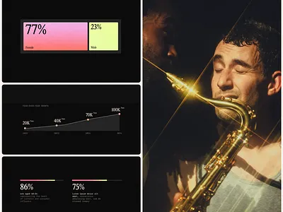 Data design | Data visualizations for the festival | ochi.design branding charts data design graphic design graphs illustration pitch deck powerpoint presentation presentation design presentation designer ui