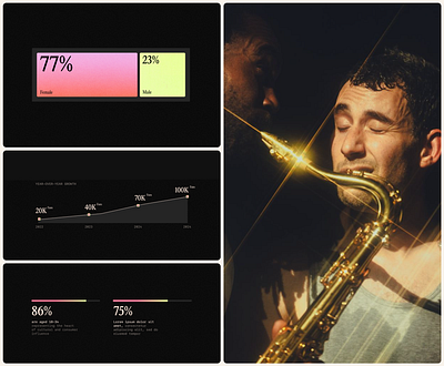 Data design | Data visualizations for the festival | ochi.design by ...