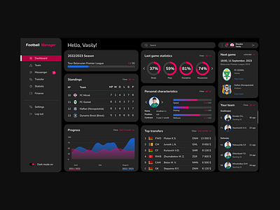 Football Manager - Dashboard app branding card design dashboard design device figma football ui