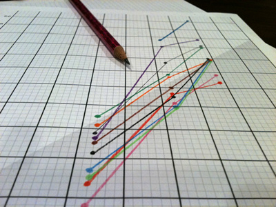 Colored Pencil colored pencil progress trajectory