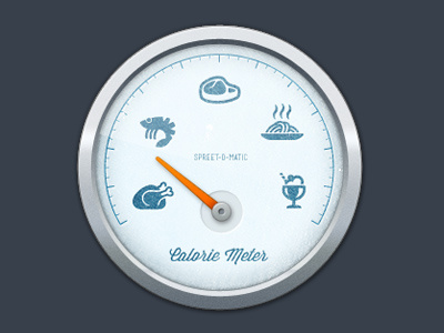 Calorie Meter calorie food gauge meter