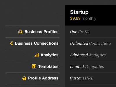 Pricing Matrix chart columns georgia helvetica plans pricing rows table