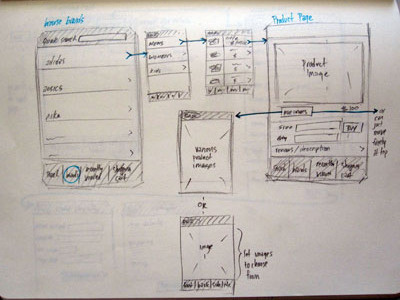 First Wires blue sharpie paper pencil sketches wireframes