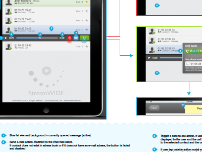 Ipad flow document ipad ui wireframes