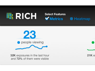 Live Stats dashboard graph header heatmap linegraph live matrics metrics navigation rich select buttons sparkline statistics stats