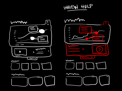 Sketch: Inview Help documentation draft help inview wireframe