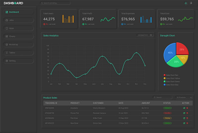 Dashboard Design dashboard logo ui