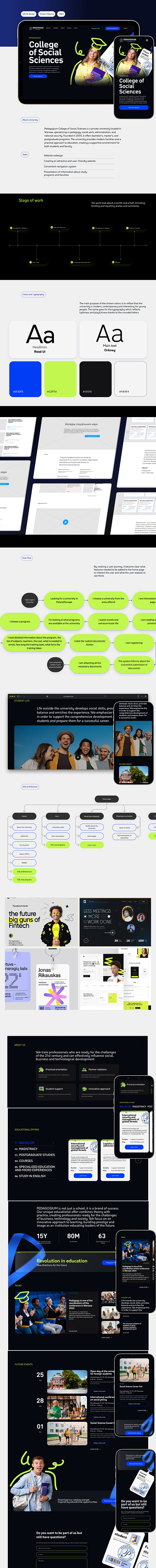 UX/UI design landing page arhitecture ui user flow ux