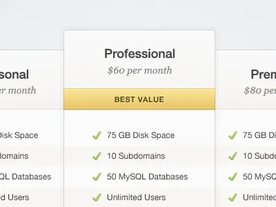 Pricing Tables envato graphicriver pricing tables