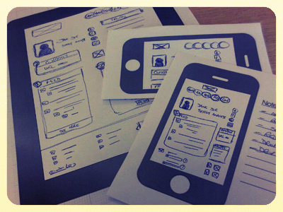 Wireframing ipad iphone process wireframe wireframing