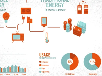 Energy Infographic icons illustration infographics print