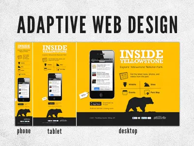 Adaptive Web Design adaptive app iphone mobile website
