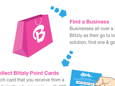 Find A Business Shopping Bag arrows bag blitzly businesses mapping shopping