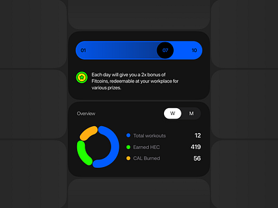 Healthfi Ui Cards analytics calendar charts clean components dark mode design system fitness fitness app graphs health mobile app modern streak ui ui cards ui design ui elements uiux ux design