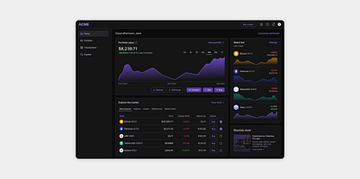 Cryptocurrency Exchange Dashboard analytics crypto cryptocurrency dashboard data visualization finance product design ui