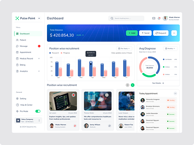 Medical CRM Dashboard admin admin panel analytics chart crm customer relationship management dashboard dashboard design graph hospital medical medical dashboard medicine saas dashboard sidebar ui user ux