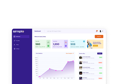 Dashboard + Create New URL animation branding dashboard dashboarddesign dashboardui dashboardux ui uiux ux uxui