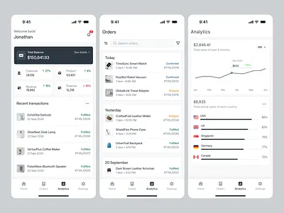 Sales SaaS Mobile App UI/UX analytic chart crm crm app crm mobile app dashboard design ios mobile app mobile design product design report saas saas design saas mobile app sales apps sales dashboard sales report ui uiux