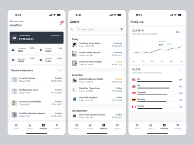 Sales SaaS Mobile App UI/UX analytic chart crm crm app crm mobile app dashboard design ios mobile app mobile design product design report saas saas design saas mobile app sales apps sales dashboard sales report ui uiux