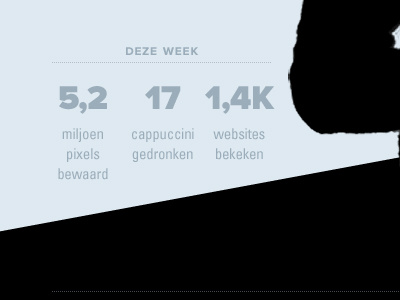 WIP - Profile page proxima nova statistics