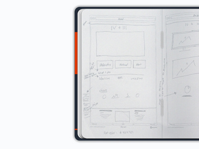 Sketchbook sketchbook