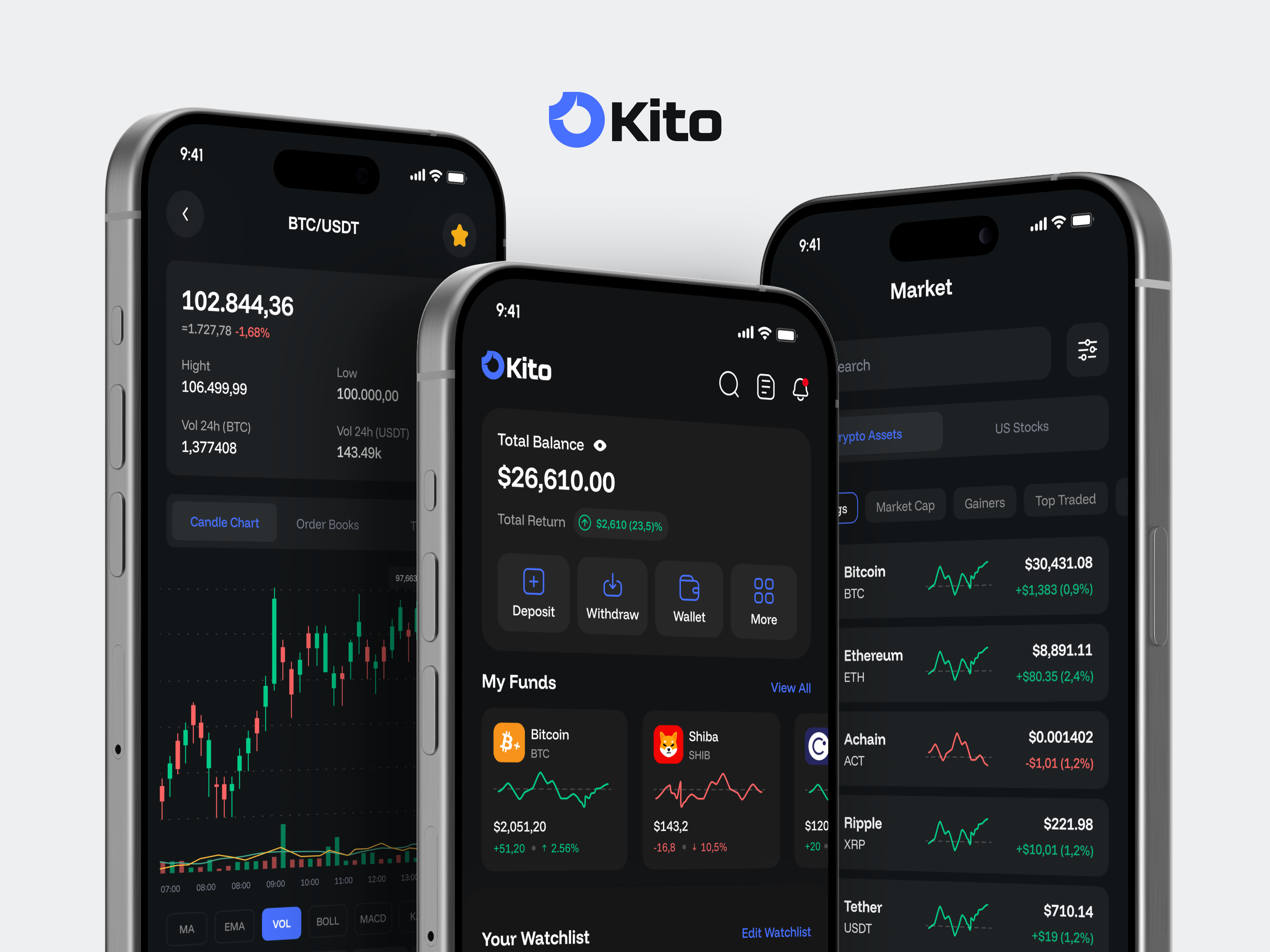 Okito – Crypto & Stock Investment App 🚀 by UIUX Design Lagi for Design  Lagi on Dribbble