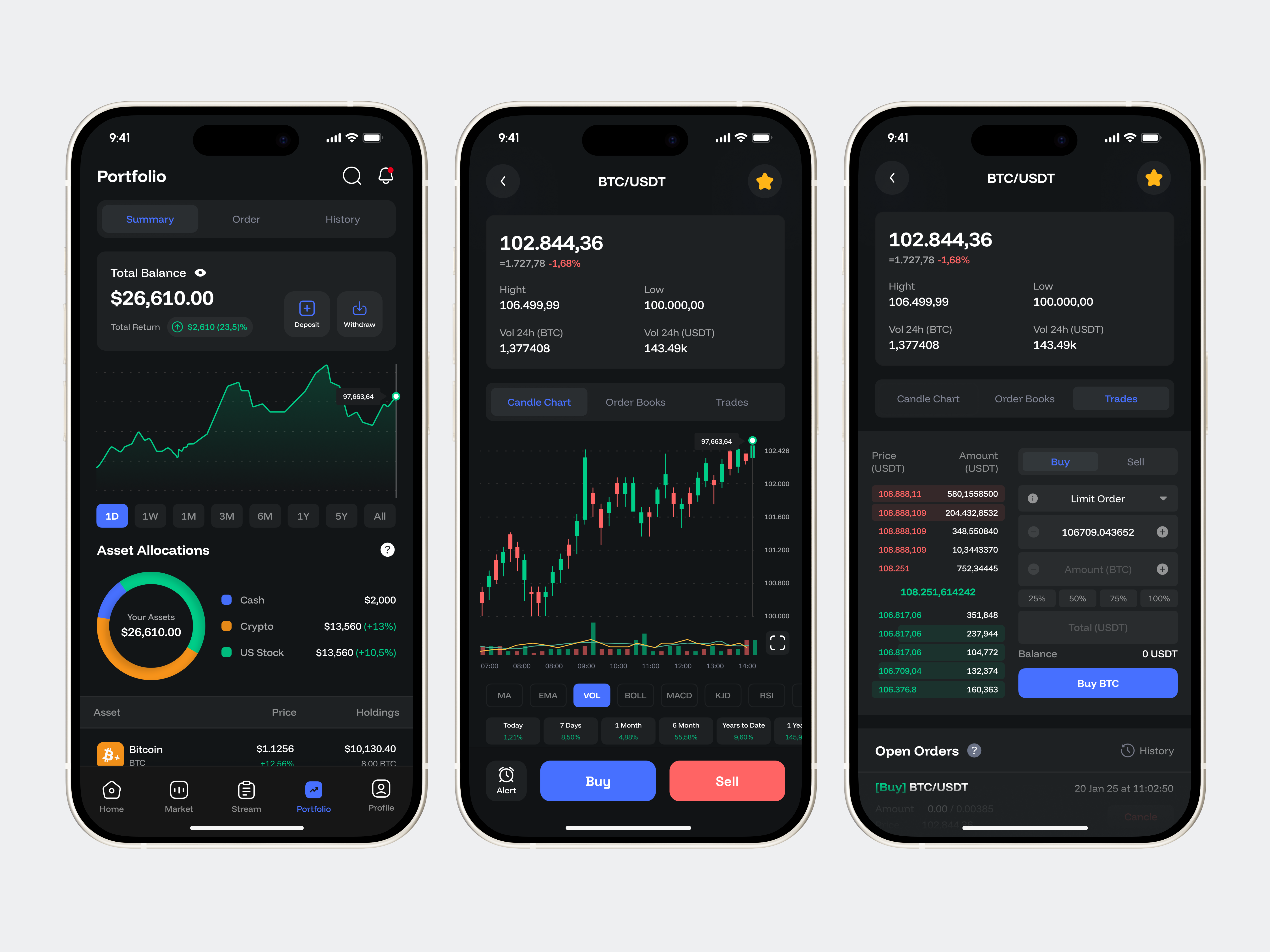 Okito – Crypto & Stock Investment App 🚀 by UIUX Design Lagi for Design  Lagi on Dribbble