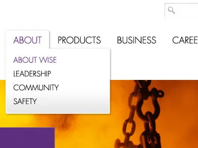 Dropdown Menu dropdown futura navigation search