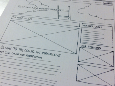 Wireframes blog client wireframes