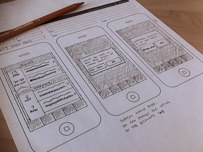 App Wireframes app ios iphone sketch wireframes