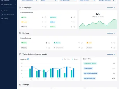 Content Management System (CMS) for advertising display cms dashboard datavisualization desktop app product research ui design ux design