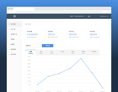 E.QIANKA.COM branding data design economy ui