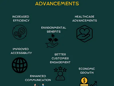 Social Media Post Design design graphic design social media