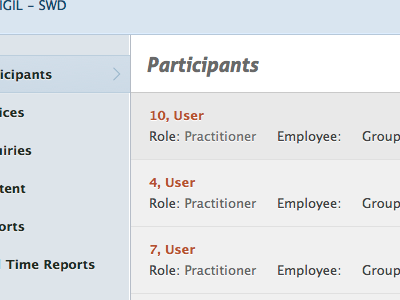 Participants
