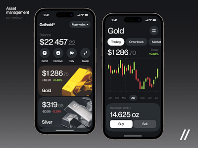 Financial Mobile iOS App android design ansroid app app interface dashboard dashboard design dashboard ui design finance finance app finance app design fintech fintech app design ios ios design mobile mobile app design mobile design ui ux