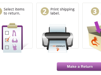 Return Center checklist illustrations printer returns