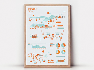 Poster illustration infographics