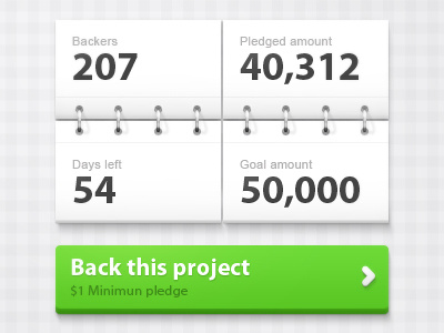 sidebar design based on fundit button counter deiner green grey paper ring rings shadows sidebar ui