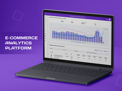 Advanced E-commerce Analytics Platform for Data-Driven Growth multi platform integration ui