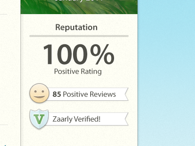 Reputation Revised icons numerals profile reputation