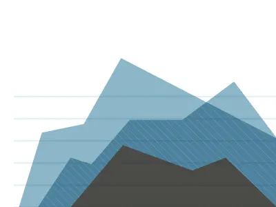 Landscape2 abstract business color infographic landscape lines shapes